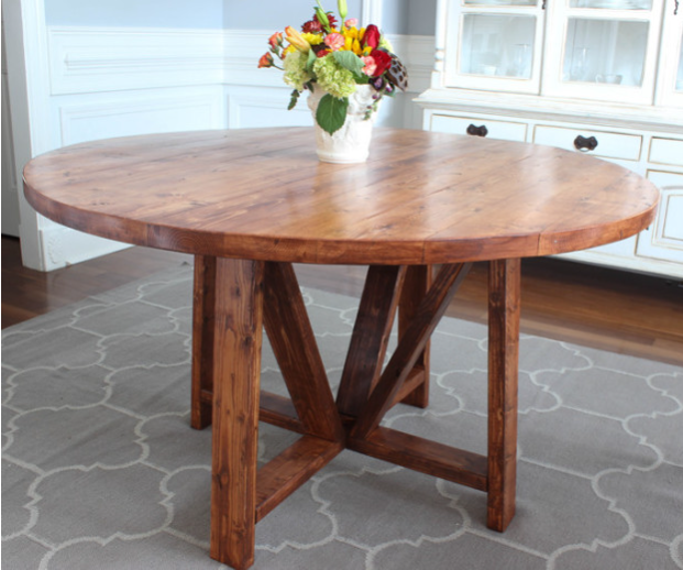 The Emma Round Table